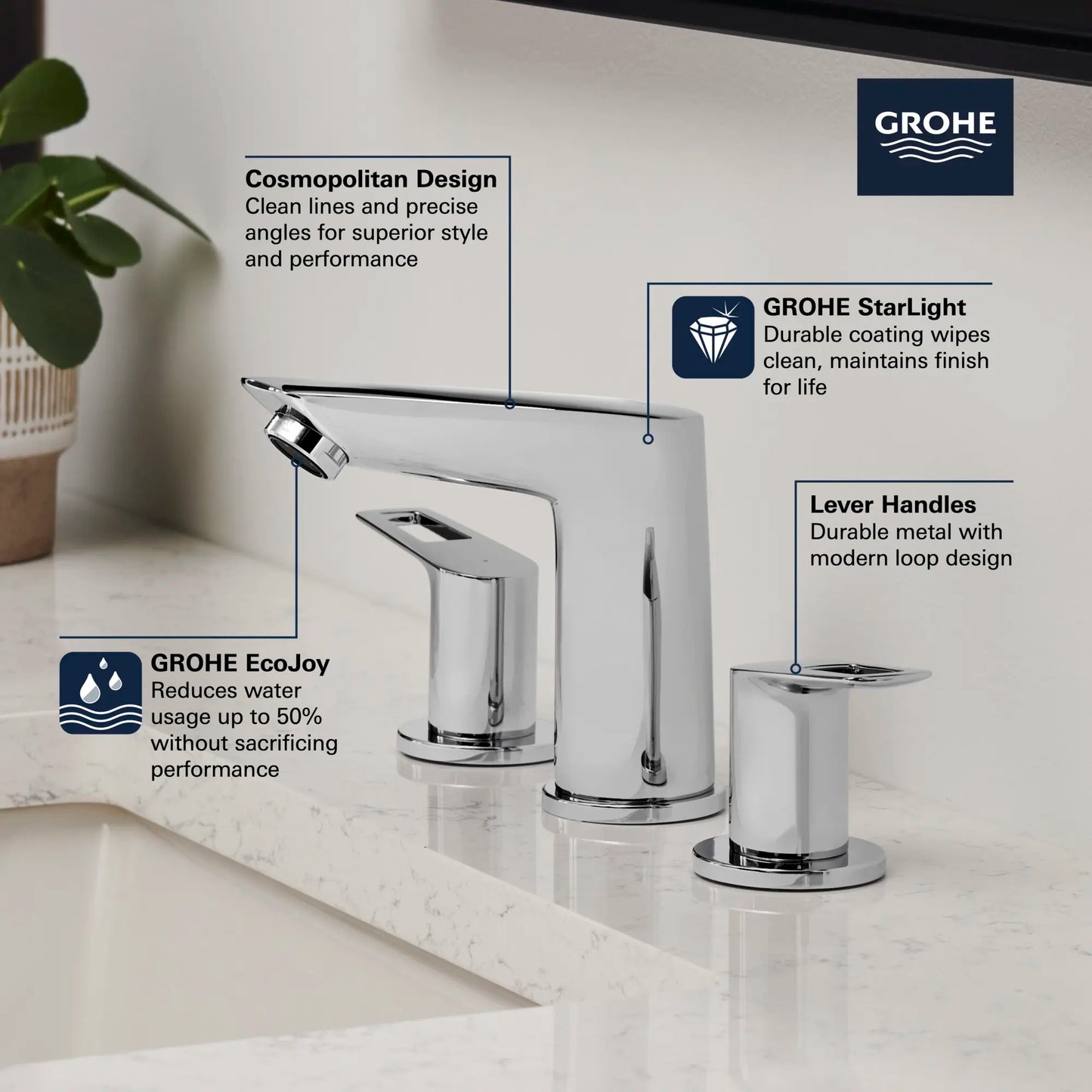 GROHE Bauloop Two-Handle M-Size Bathroom Faucet