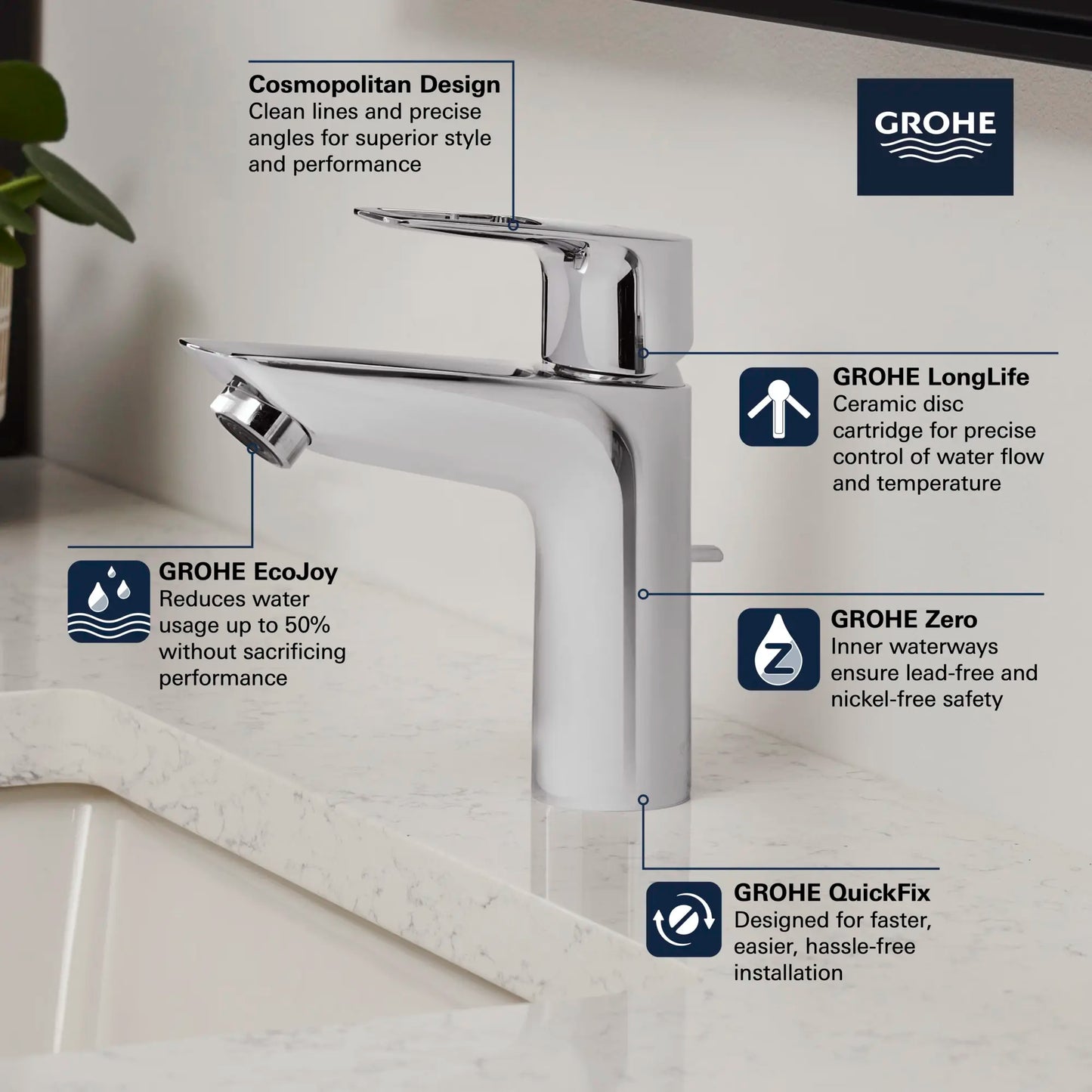 GROHE Bauloop Single-Handle M-Size Bathroom Faucet