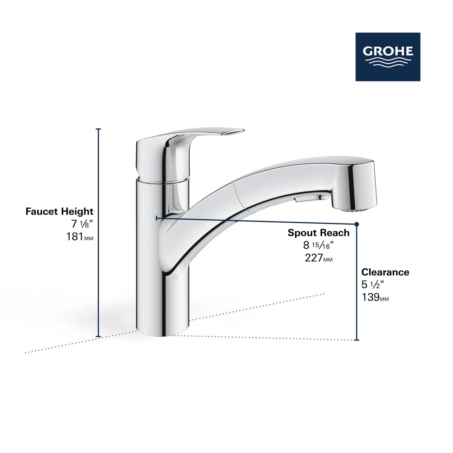 GROHE Eurosmart® Single-Handle Dual Spray Pull-Out Kitchen Faucet (Chrome)