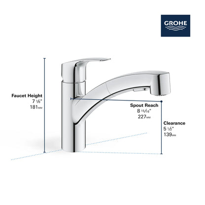 GROHE Eurosmart® Single-Handle Dual Spray Pull-Out Kitchen Faucet (Chrome)